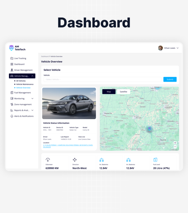Services - Dashboard