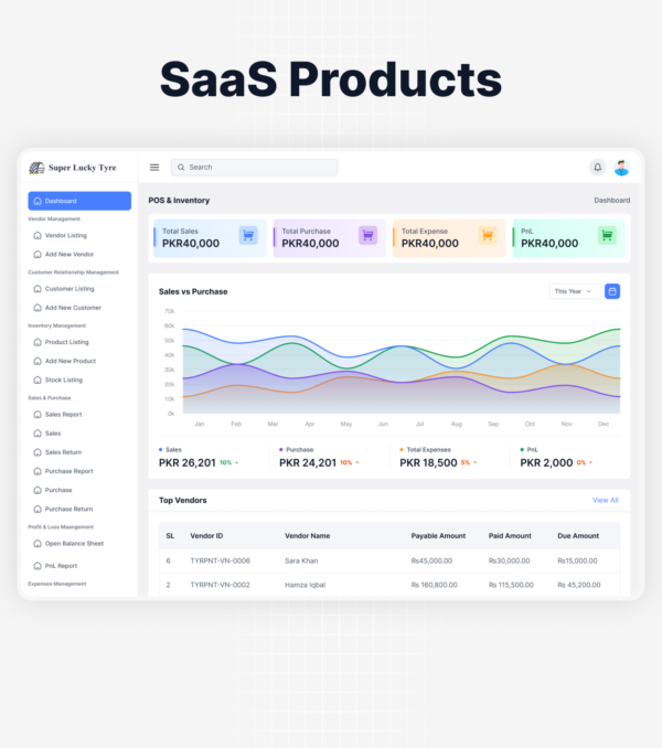 Services - SaaS Products